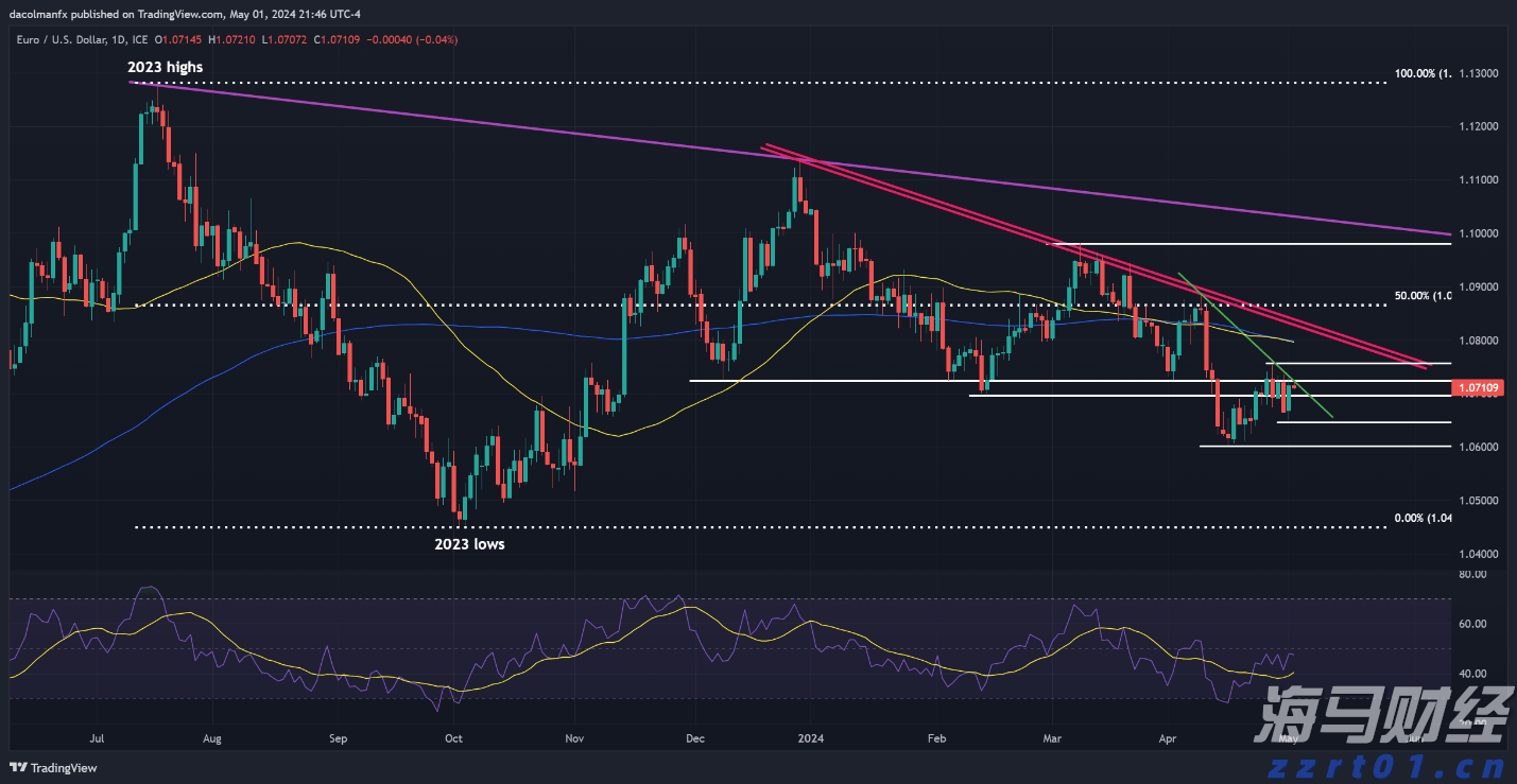 福建省质检院联合CQC开通新自愿认证类别