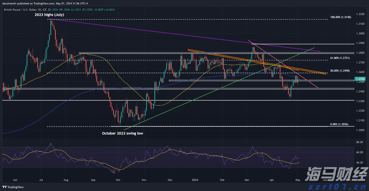 我在珠海挺好｜珠海小伙自创“潮牌”火遍全球！为家乡学子设立奖学金