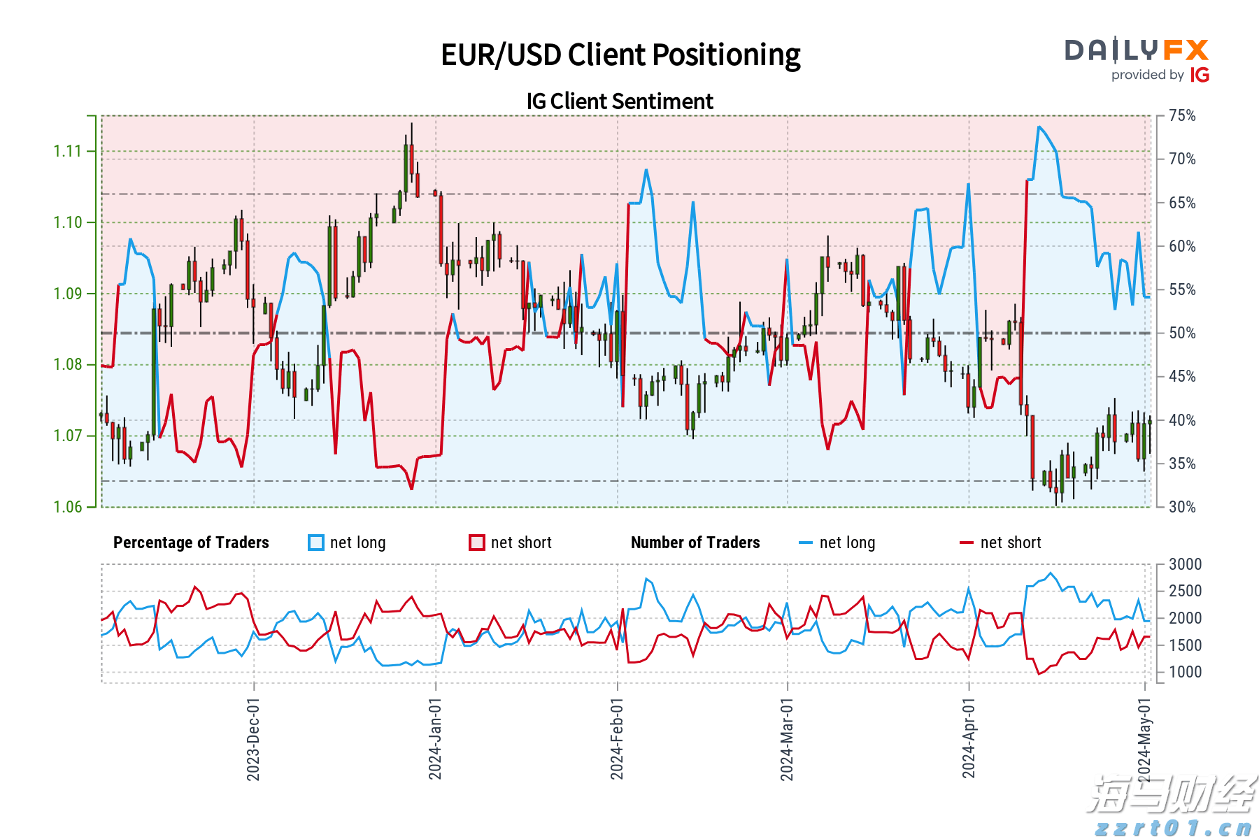张家口市洪水防御应急响应及重大气象灾害(暴雨)应急响应均升至Ⅲ级