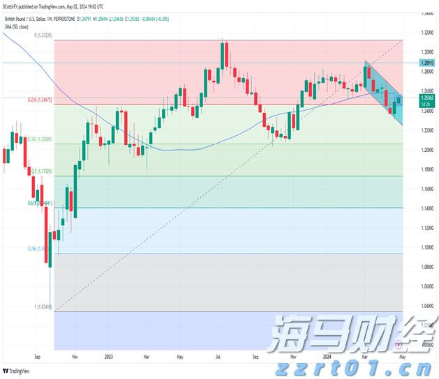 针对这类“食品” 河北省市场监管局发出消费提示和告诫