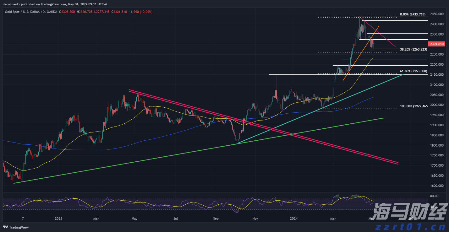 三星芯片部门Q2利润骤减94%！高带宽内存市场份额下滑，AI竞争力显著不足