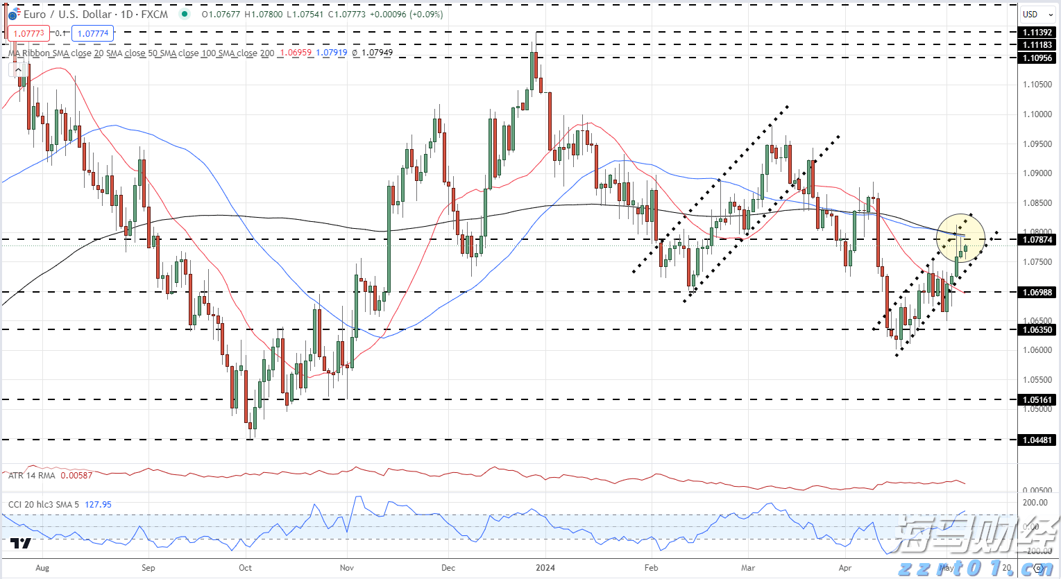 渣浆泵型号与规格大全(渣浆泵型号表)