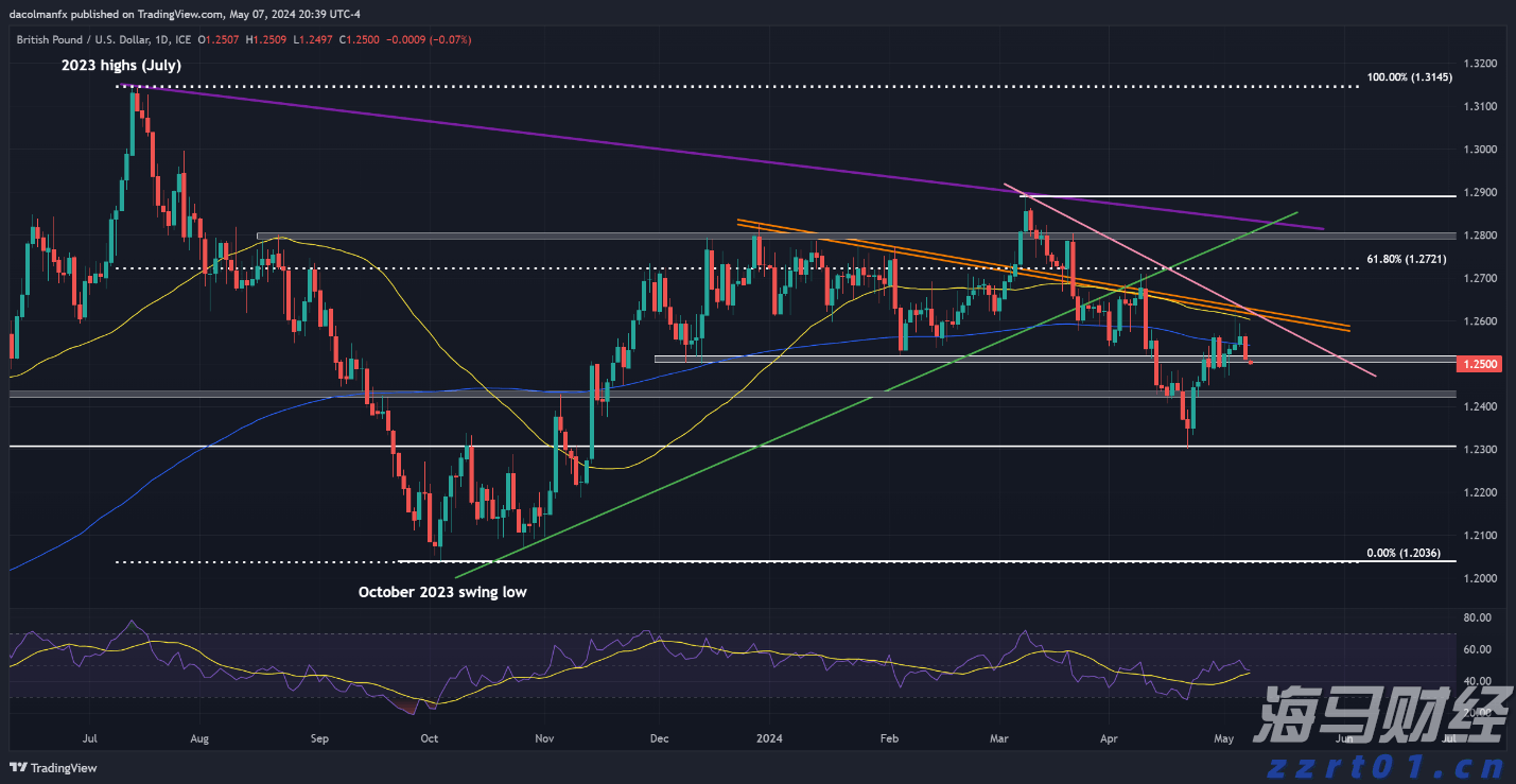企业节后复产忙 全力冲刺“开门红”