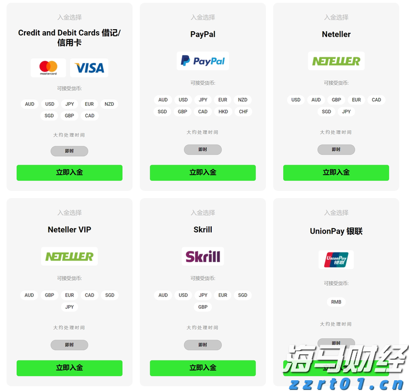 中金:AH溢价能有多低?