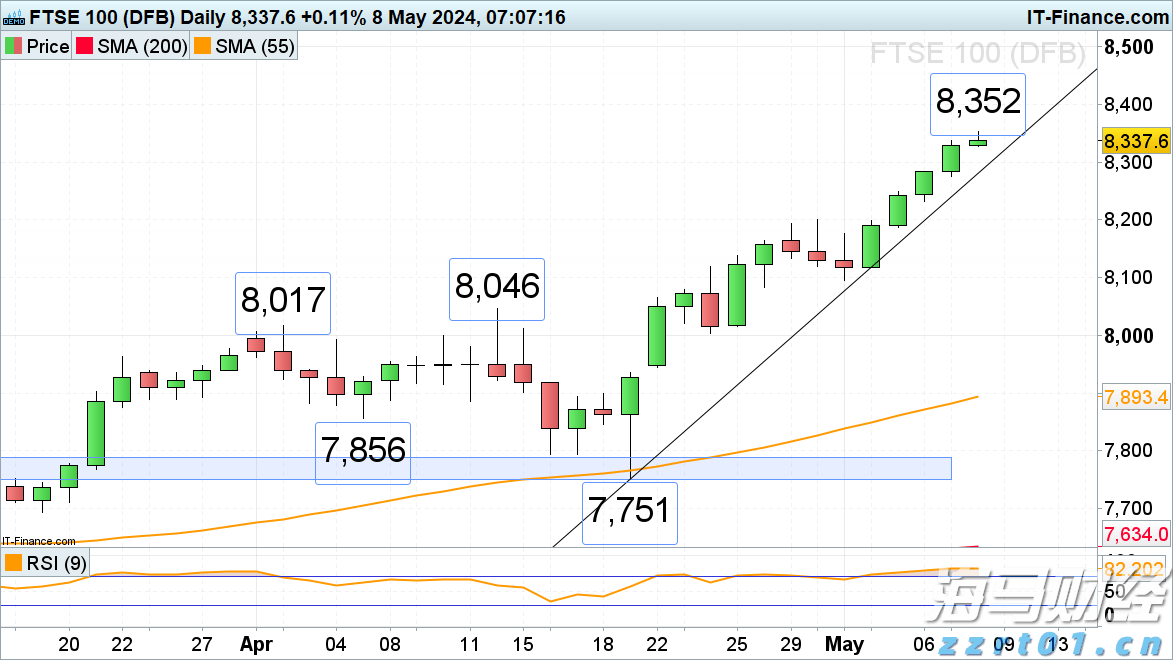 广东队8：1击败陕西队，取得两连胜