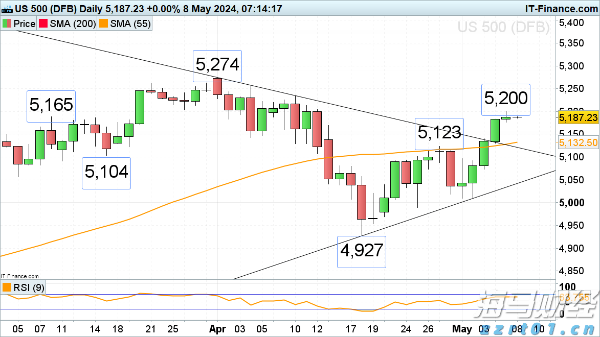涉及药品、保健食品……江西发布相关提示!