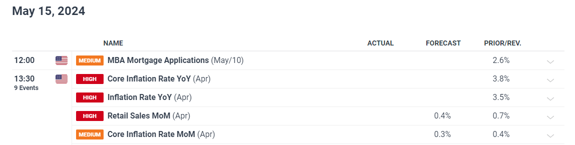 阳江市启动防风Ⅳ级应急响应