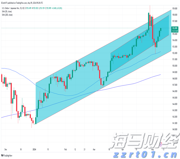 充电宝3C认证新规今起实施,合规产品销量持续增长