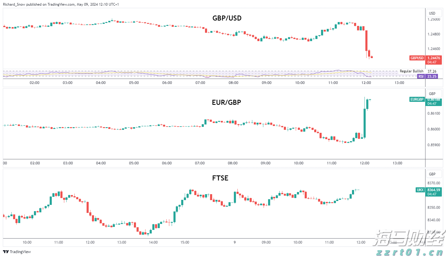 折点加氯法去除氨氮原理及优缺点（折点氯化介绍）