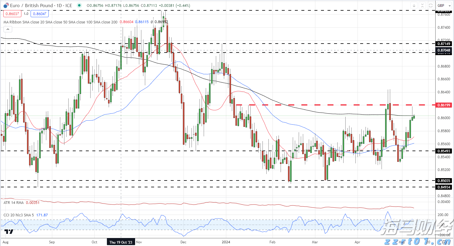 辽宁省市场监管局开展“质量服务进万企”活动