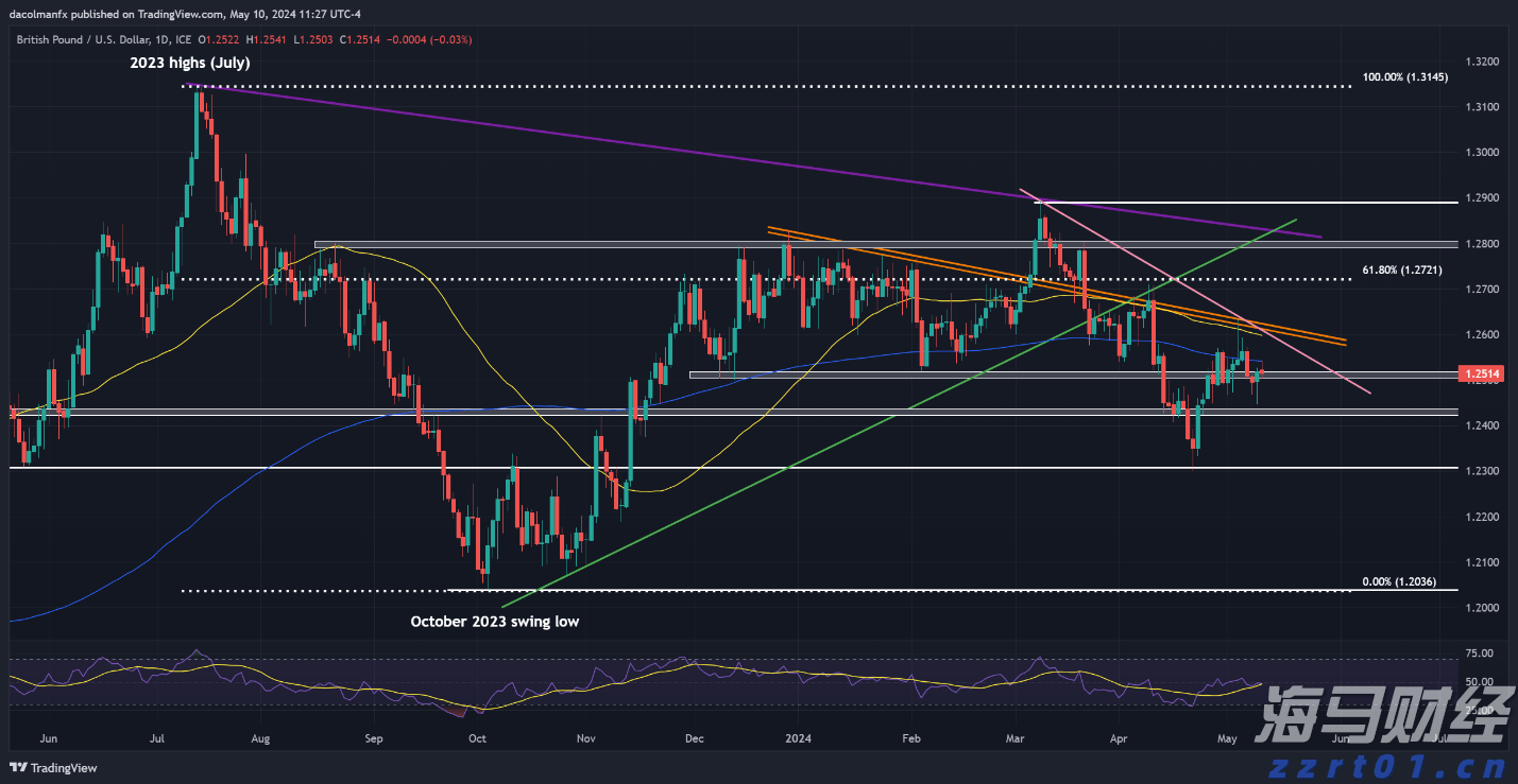 健康时代“星”宠!广西宁明星油藤茶霸屏广州北京路商圈