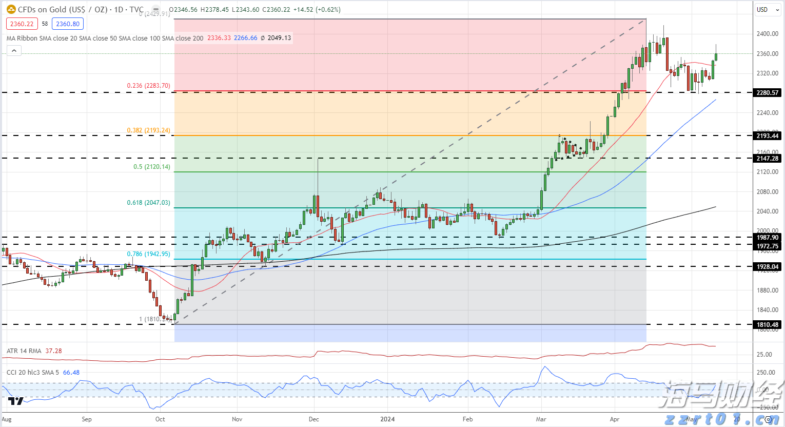 自来水厂一体化净水器