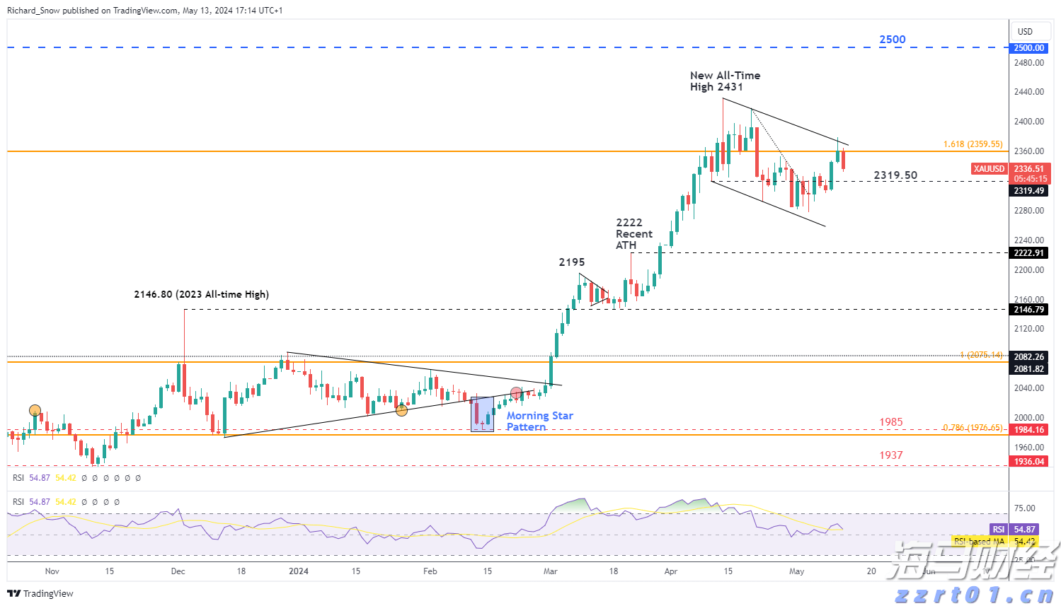 粤桂CP再放大招!25℃靖西凉夏暴击,星推官带你解锁边关宝藏