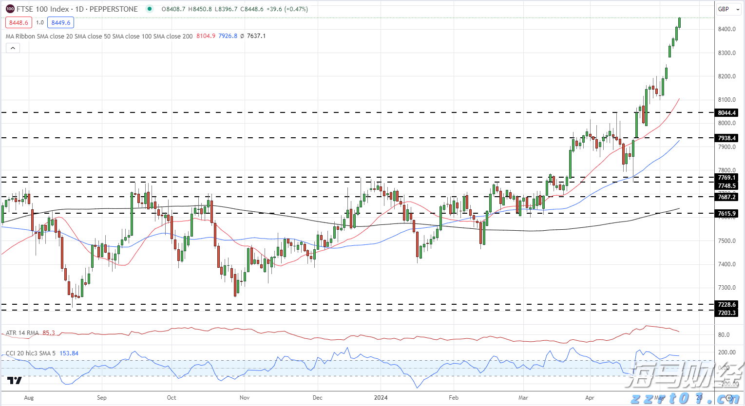 我市多部门协同高效守护路产路权