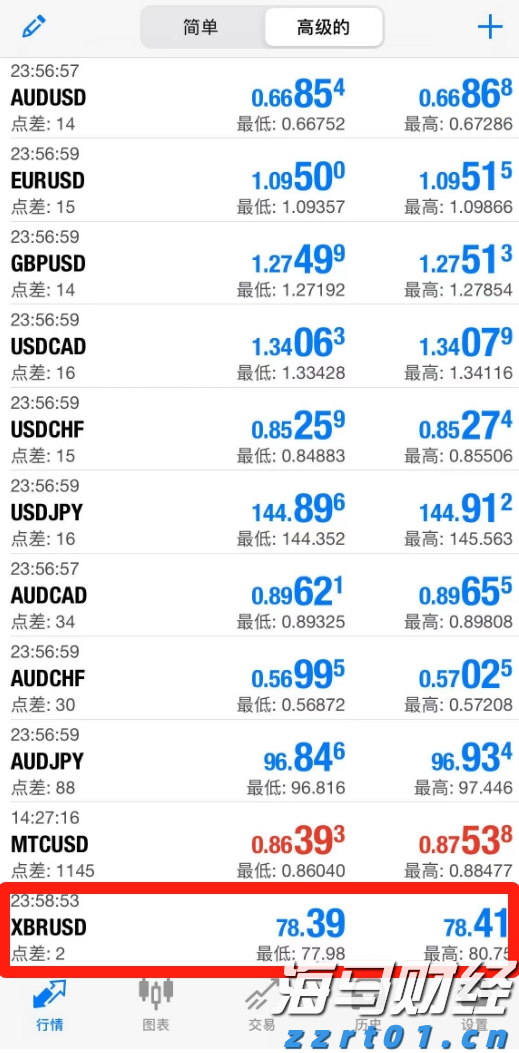 世卫组织：非洲猴痘疫情不再构成“国际关注的突发公共卫生事件”