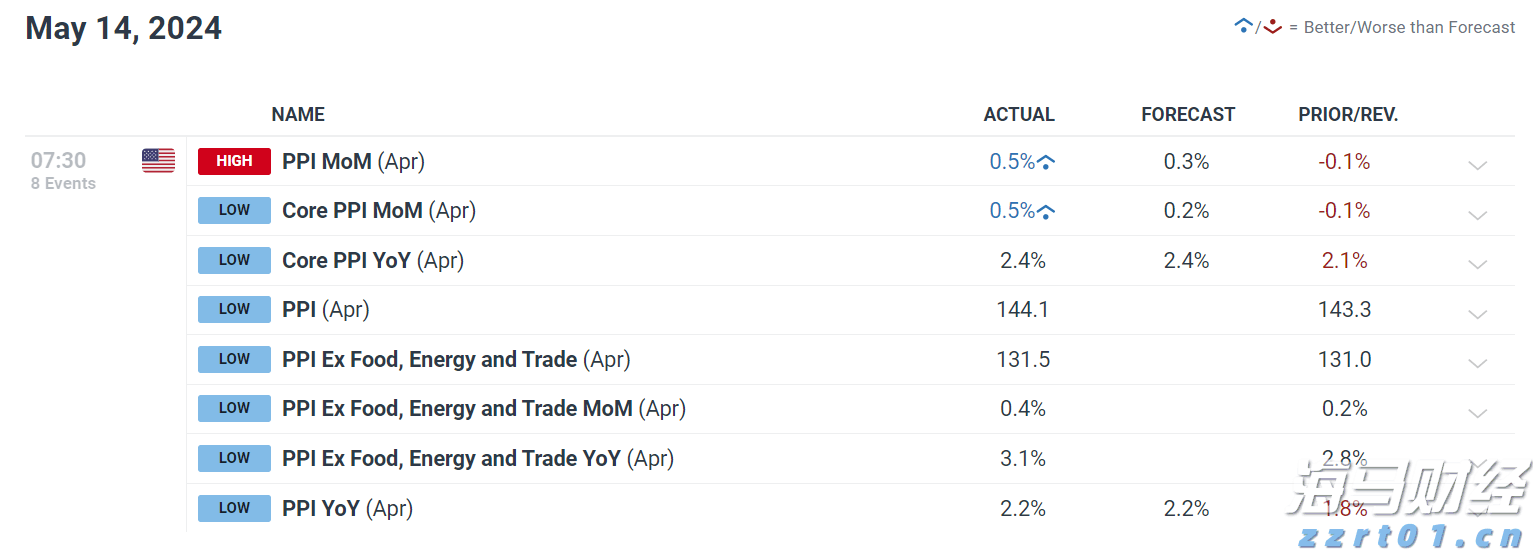 仪式感满分!国庆假期在三河古镇表白祖国!