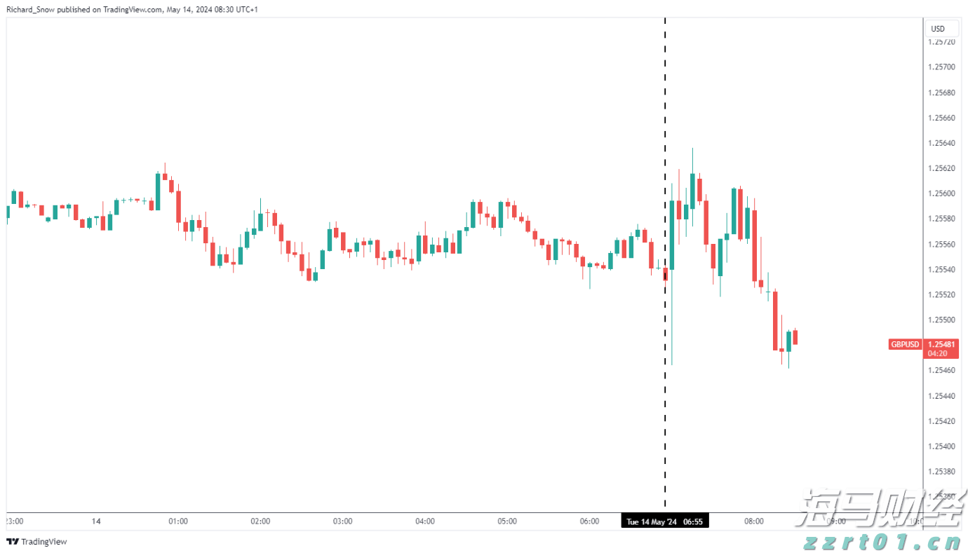 宁夏:“你点我检”进校园 10类食品被“点”最多