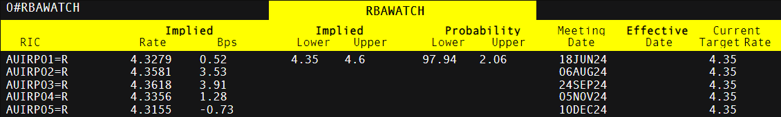 千站同行 五载自然——安徽肯德基食物驿站AI厨艺创意赛掀环保热潮