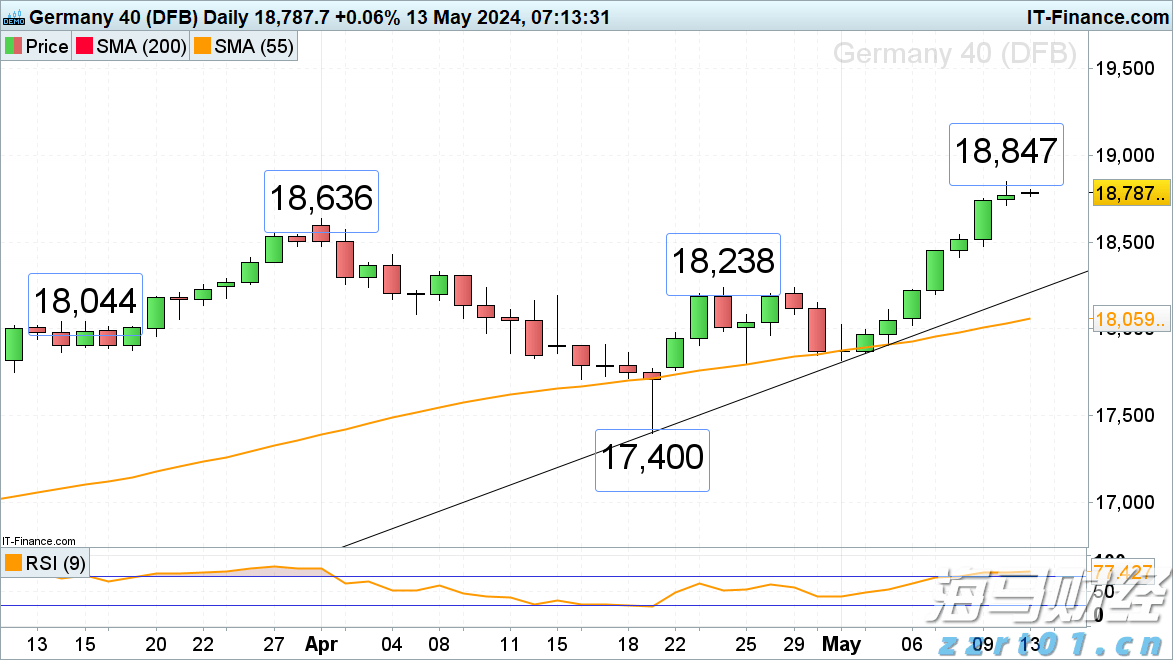 赛事+旅游+产业“三驾马车”齐发力,张家口冰雪经济“加速跑”