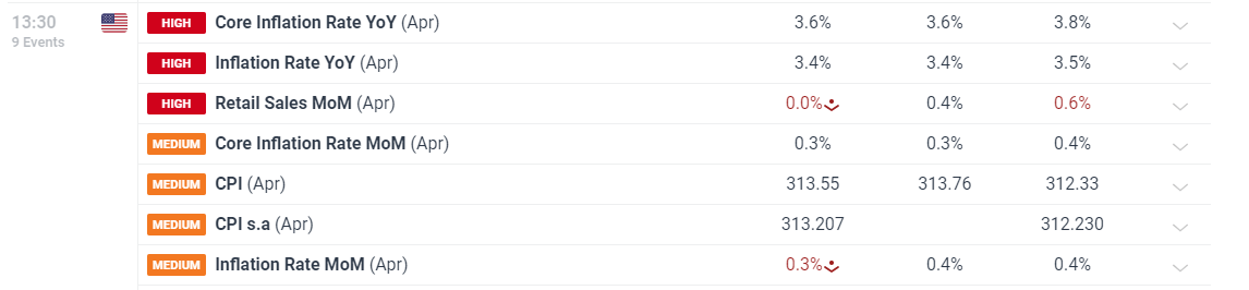 跨境电商驱动,中国品牌加速“出海”
