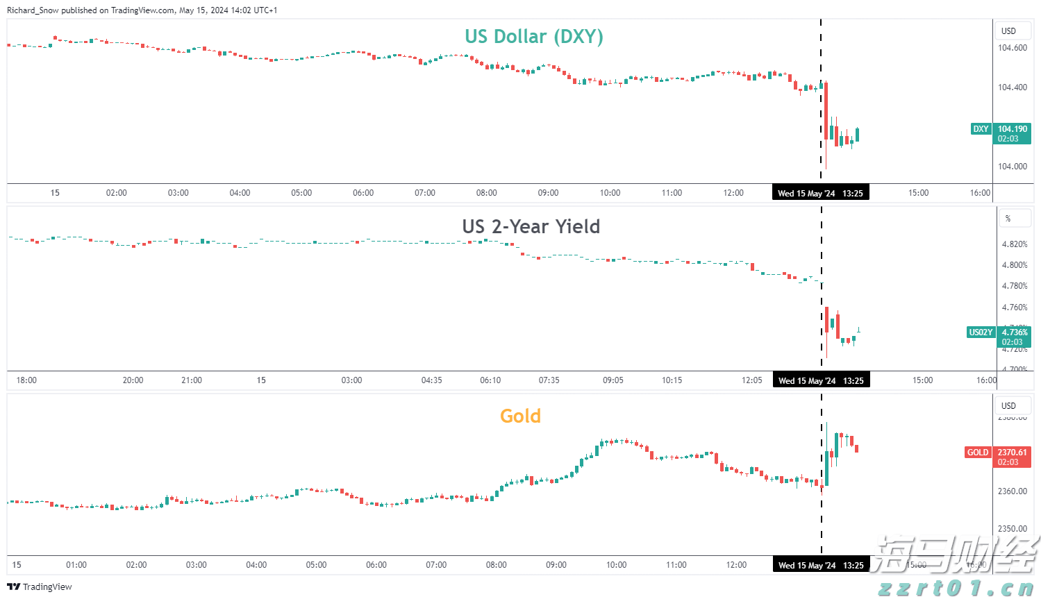 将内部工作PPT外包第三方制作,一地被通报