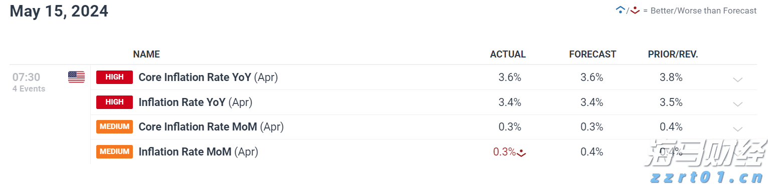 北京强化电动自行车及蓄电池质量安全专项治理
