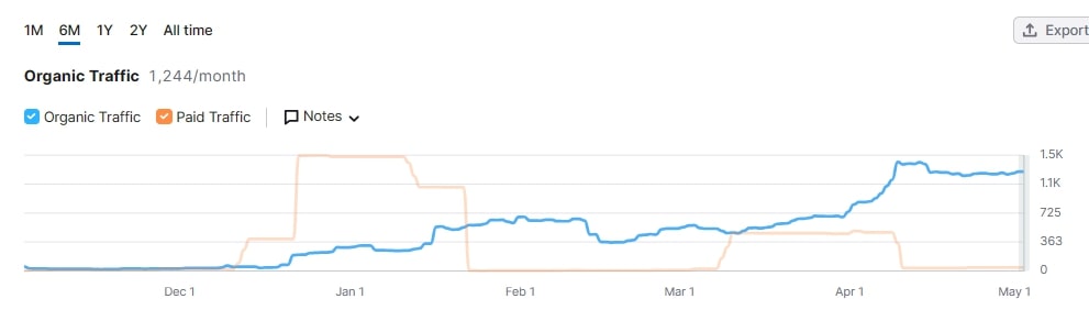 南海热带低压生成,珠海下周将有一次暴雨过程