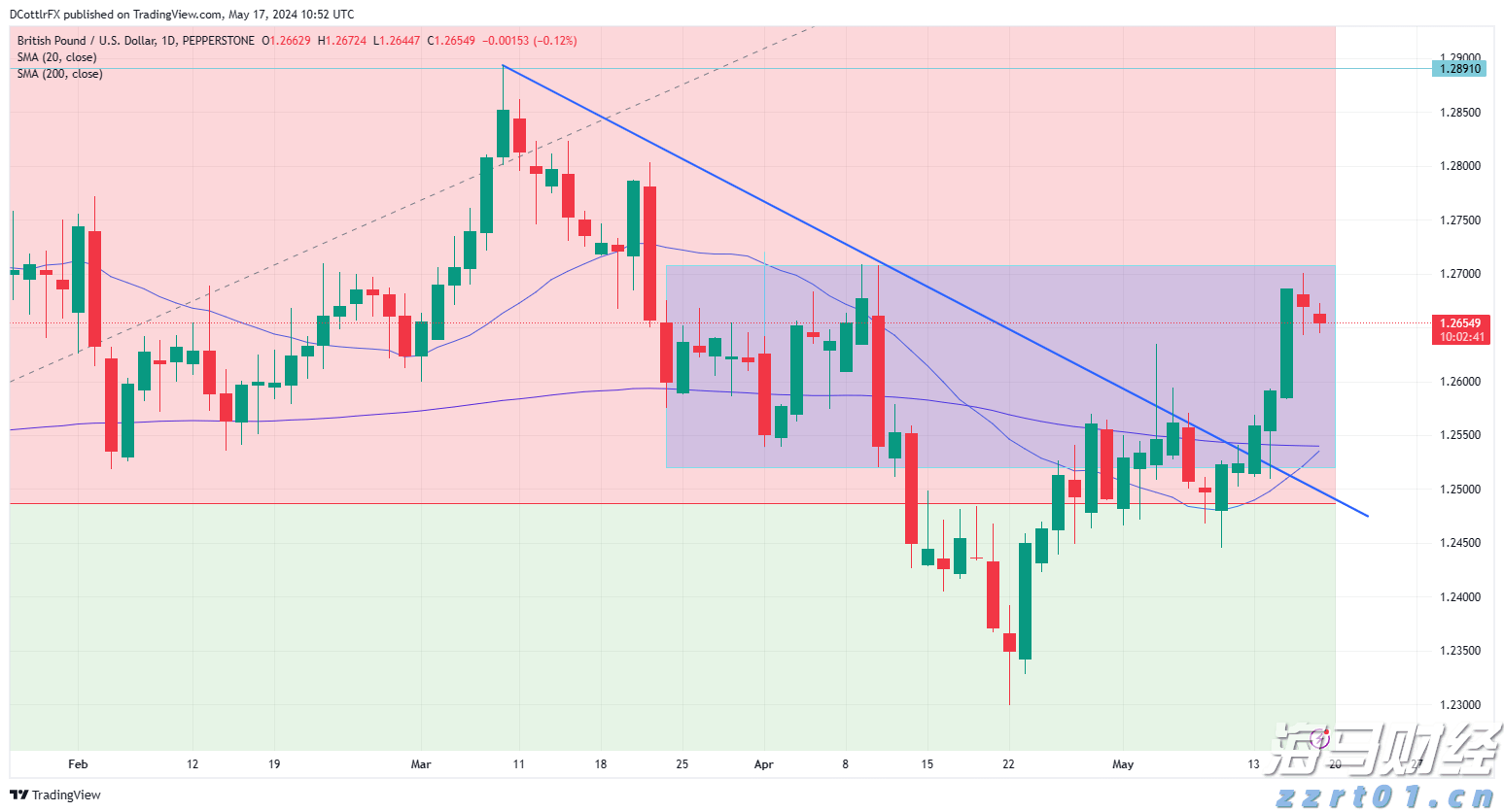 江苏省市场监管局召开全省市场监管系统网络交易监管工作电视电话会议