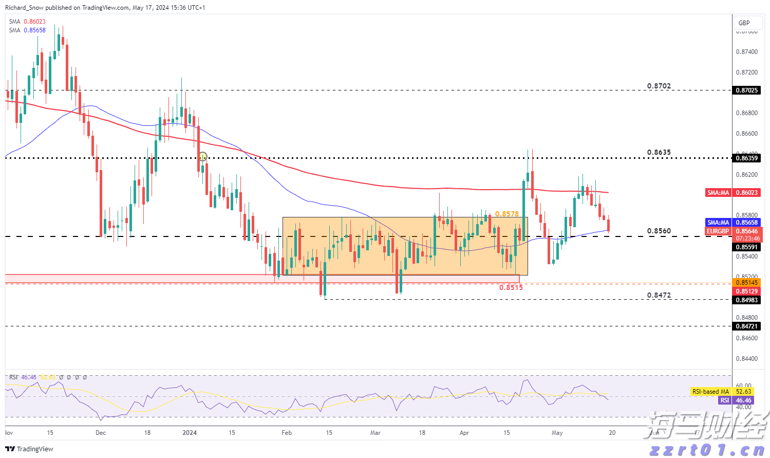 常见的膜清洗的方法有哪些(附膜污染的清洗方法)