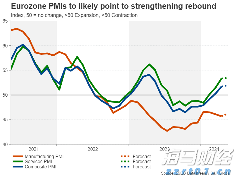 福建LNG完成投产以来第800艘次LNG船的靠泊作业