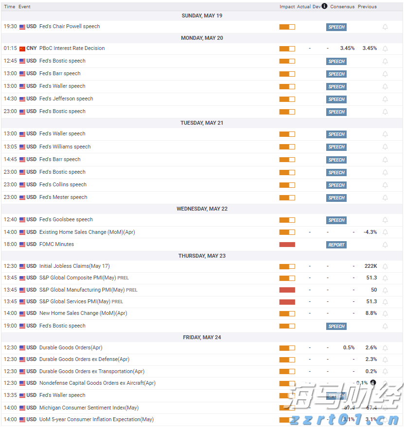 辽宁省市场监管局部署食品领域“铁拳”行动
