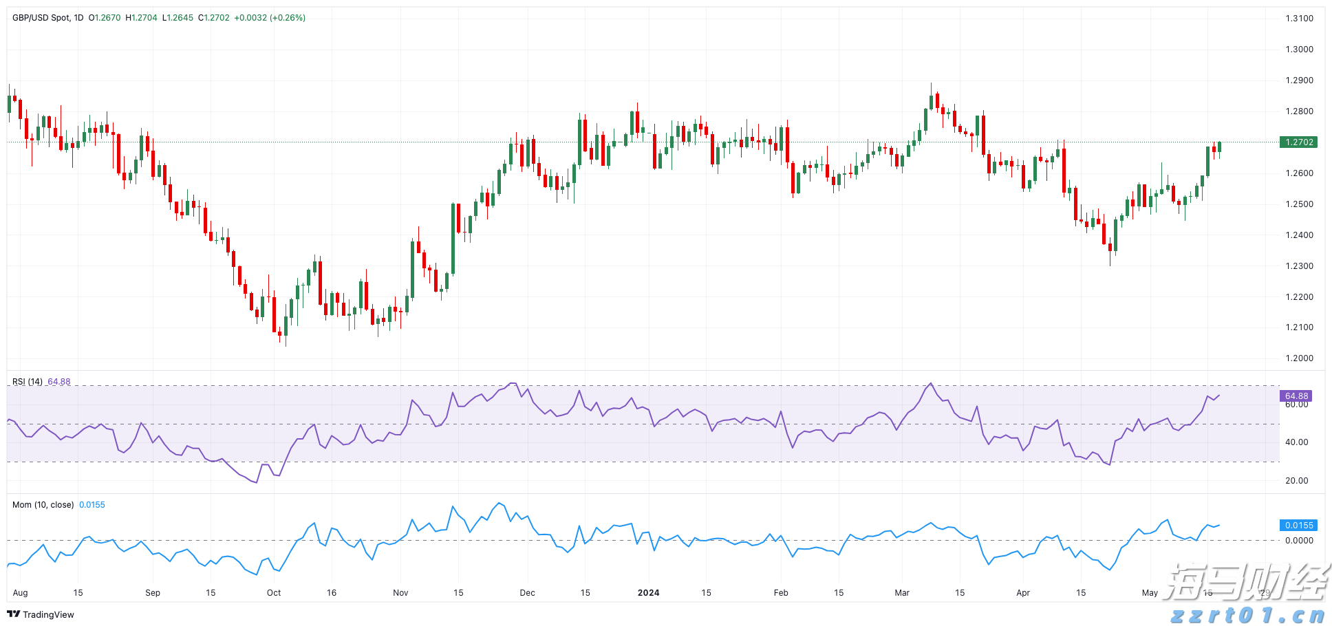 触摸发展脉搏 履职担当尽责！梅州组织开展全国和省人大代表专题调研活动侧记