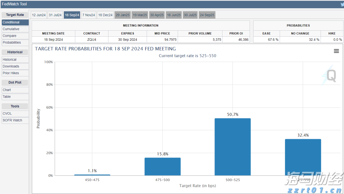 早安!今天全国人民收到一个特别的问候