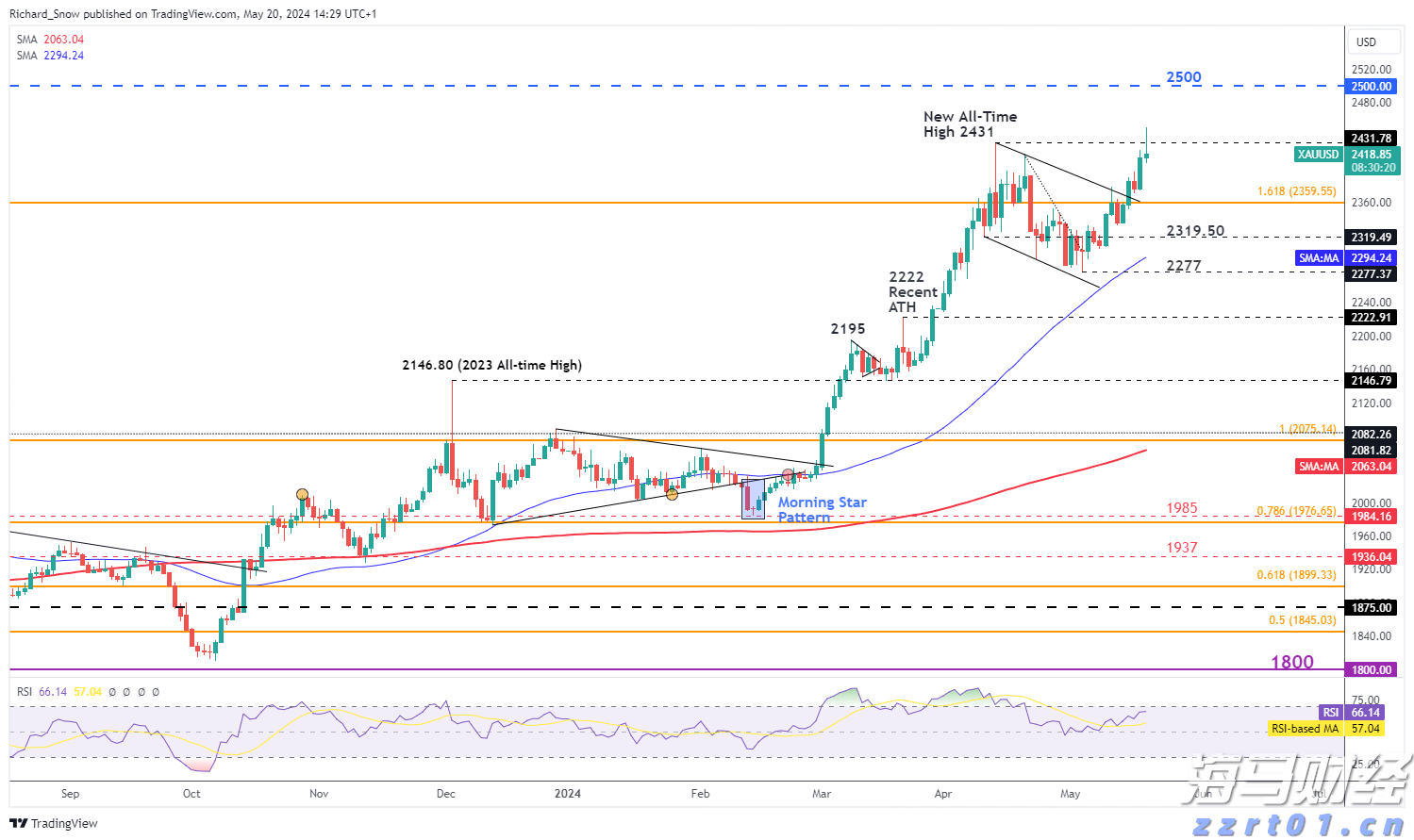 砂石场污水处理流程及设备讲解