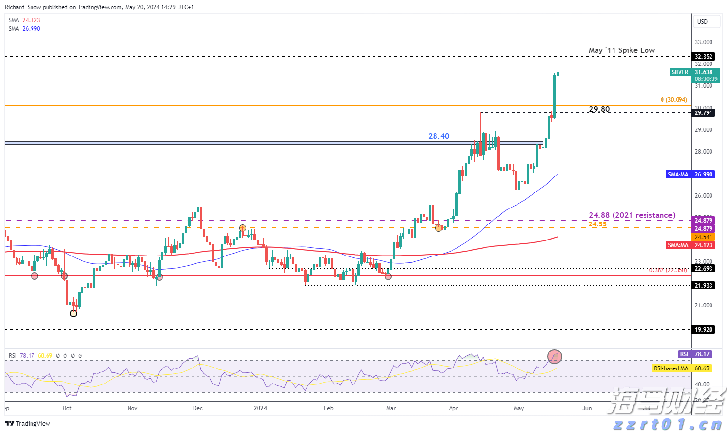 泡菜厂污水处理设备及方案