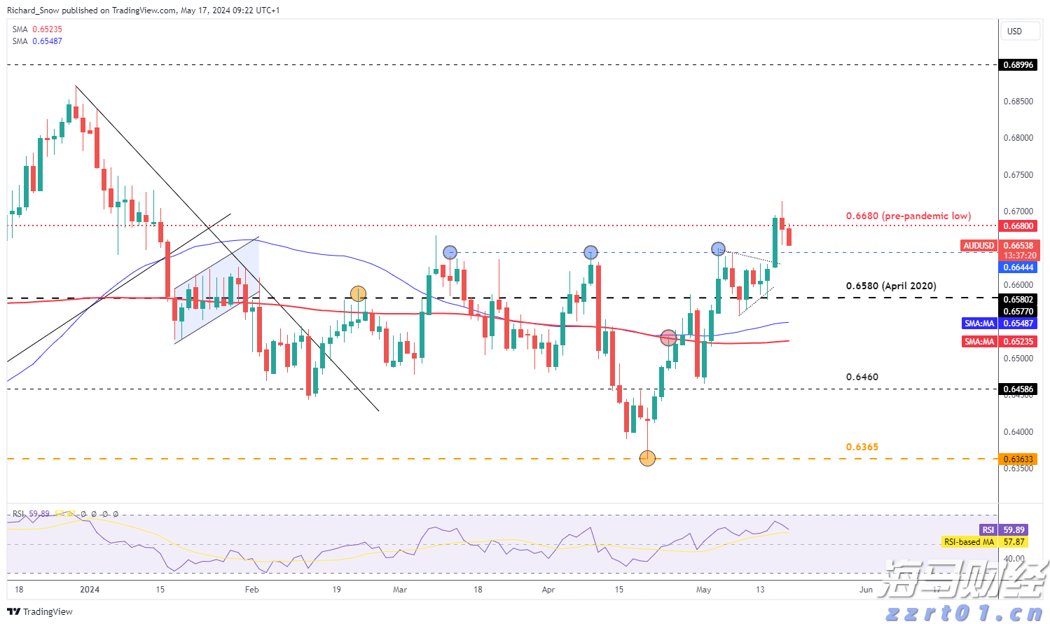 明日召开!敬请关注2025年数字丝路发展论坛