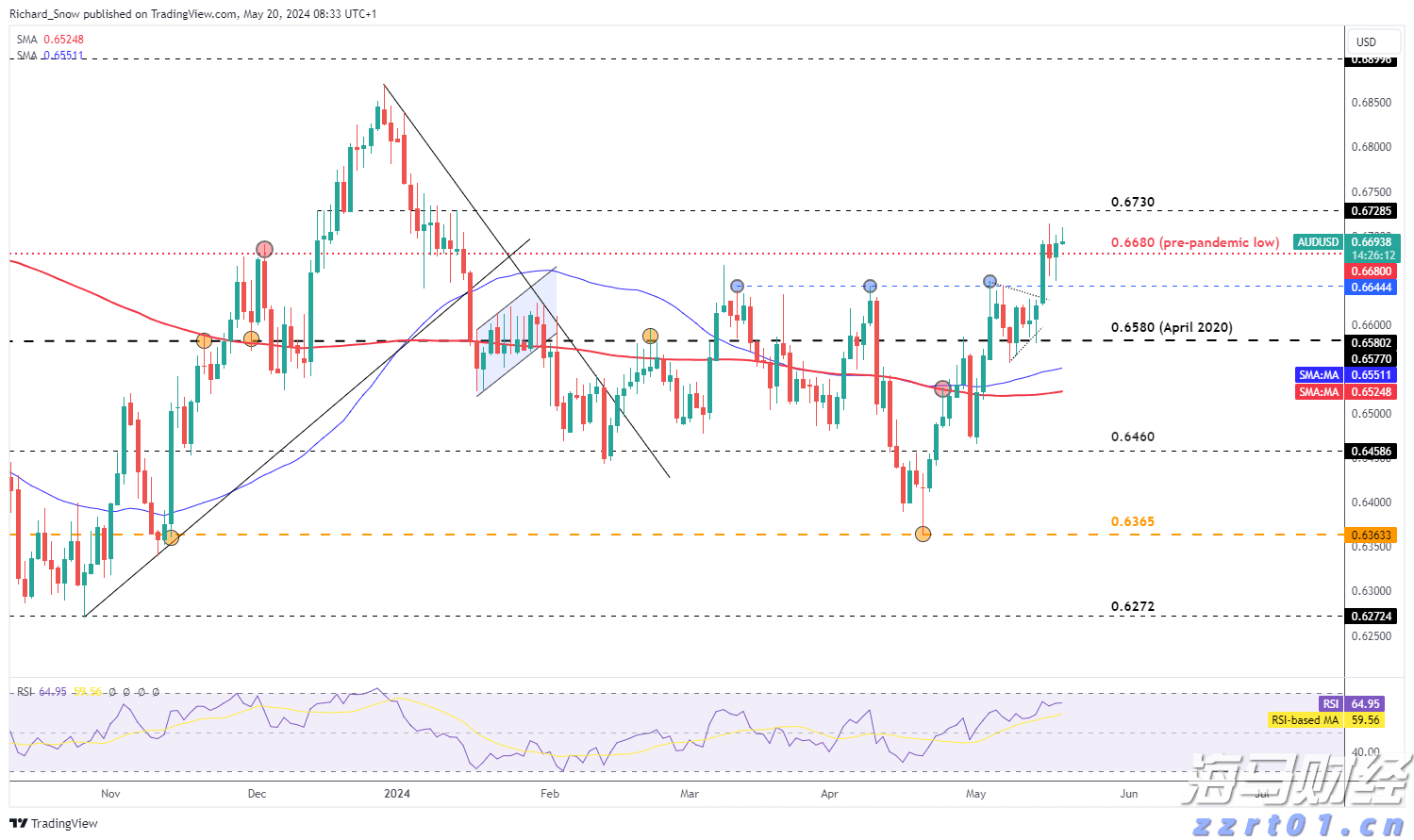佛山超九成病例痊愈！基孔肯雅热疫情呈明显下降趋势