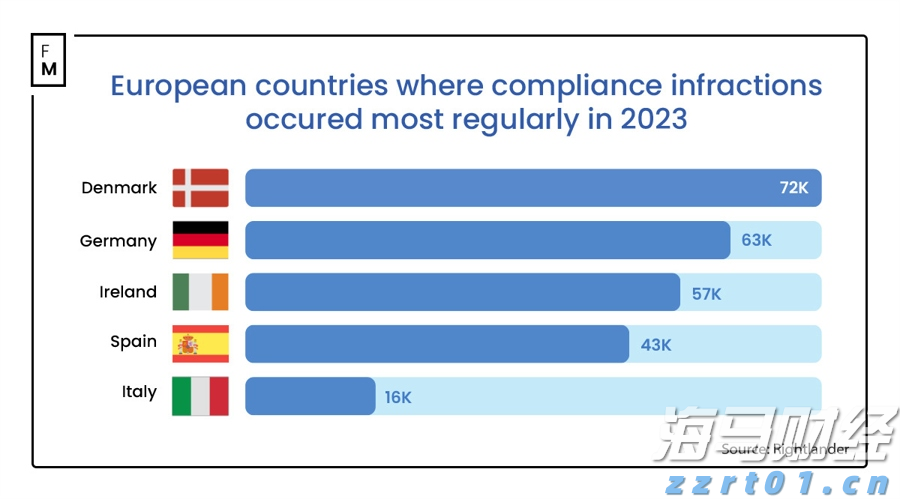 农村污水处理设备销售厂家推荐（每天5吨小型污水处理设备介绍）