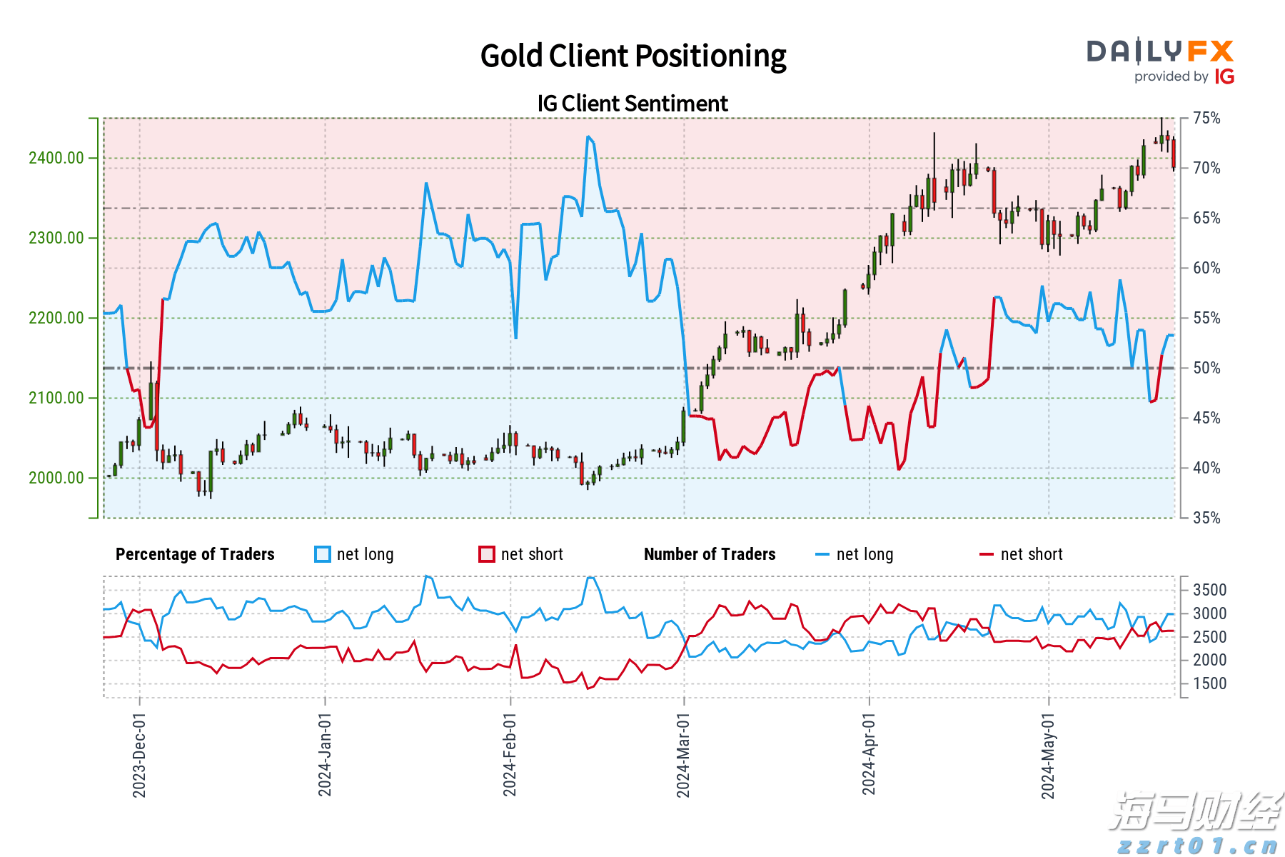 河北省邯郸市开展“打假保名优2024”行动