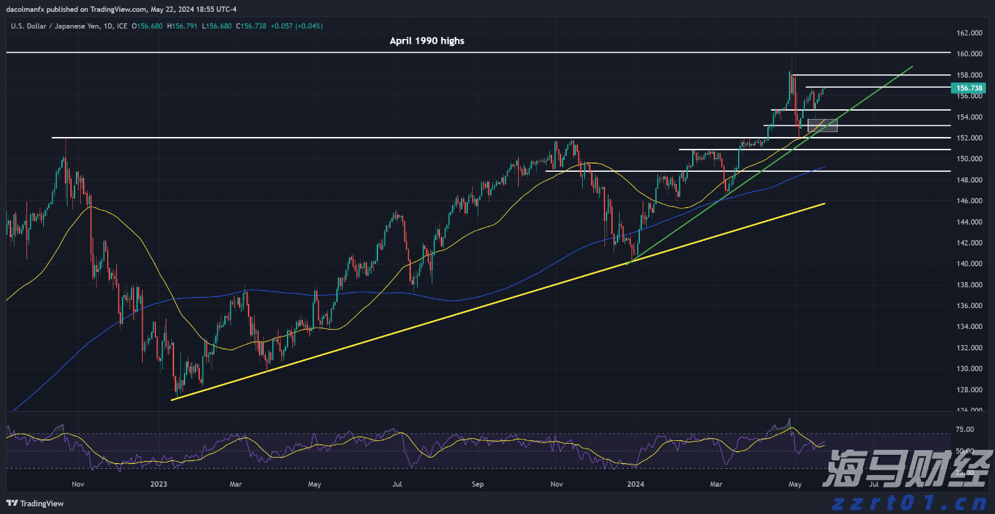 红枣加工食品废水处理方法(红枣制品加工食品废水怎么处理)