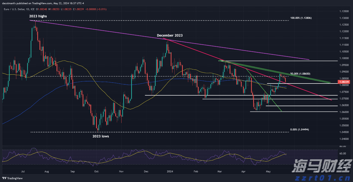 中信建投:固态电池产业化拐点已至 把握设备行业投资机会