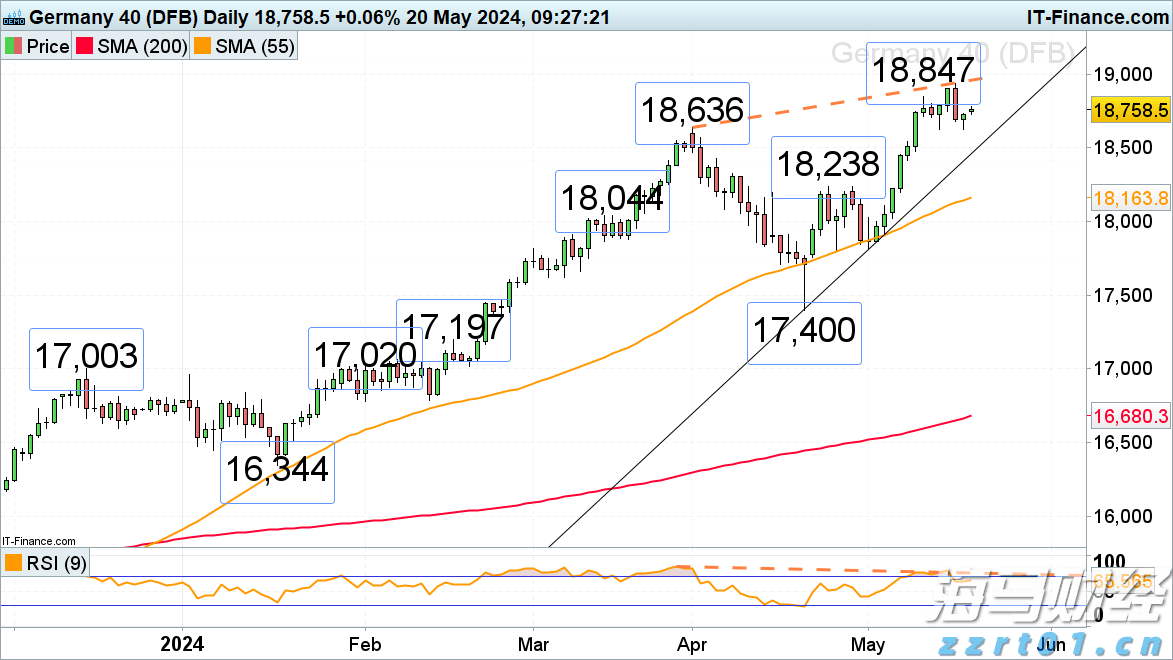 注意防御!万山区台风蓝色预警生效
