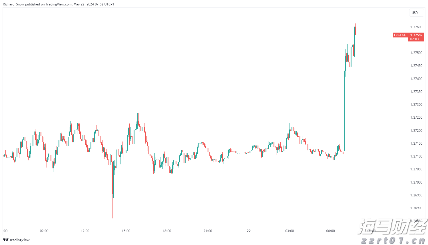 教育出版商McGraw Hill(MH.US)IPO定价17美元,低于发行区间,预计筹集4.15亿美元
