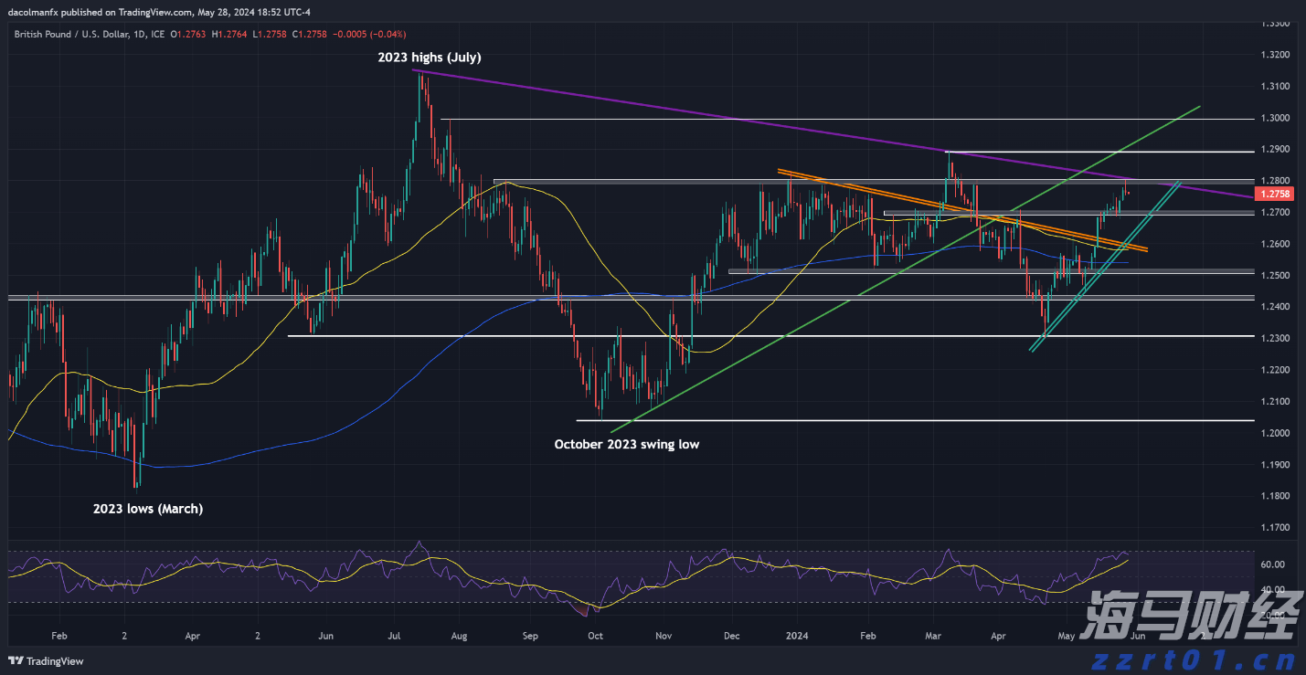 你言我语｜以湾区视野激活珠海镇村新动能