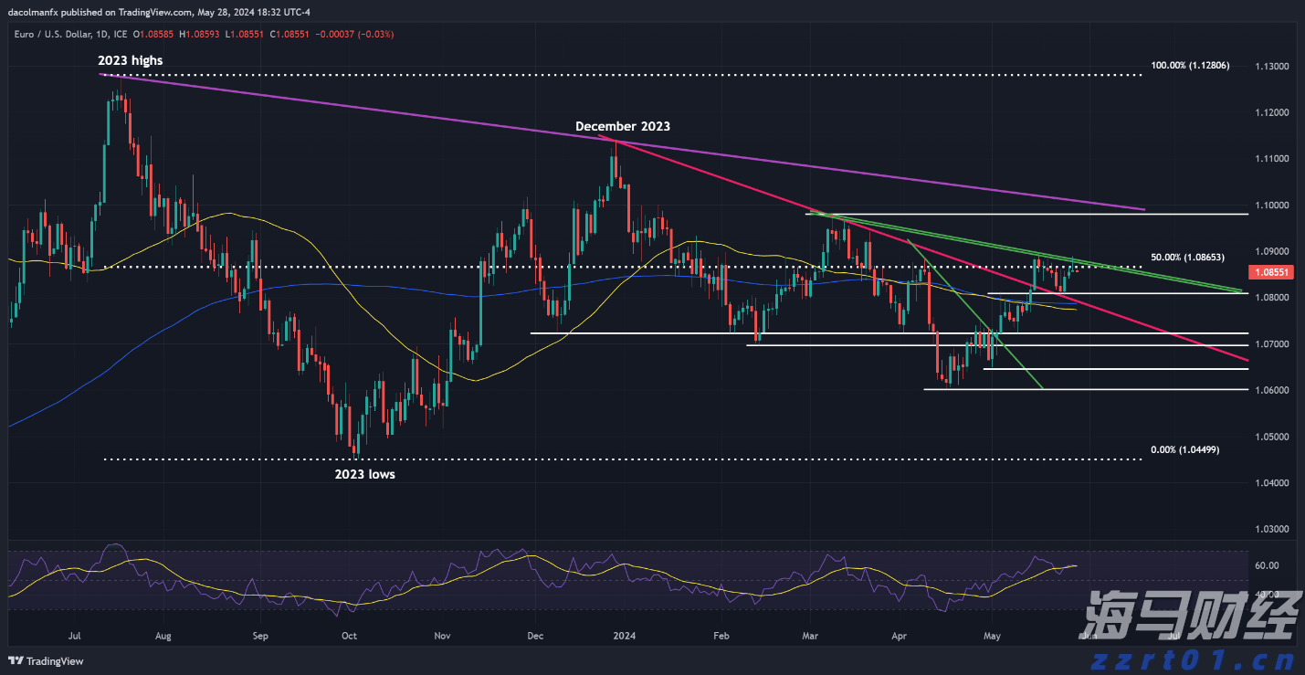 制药废水处理设备有哪些（生物制药废水处理方法有哪些）
