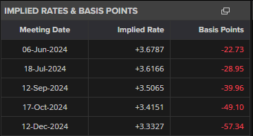 寒武纪股价紧逼茅台！最小差距只有105元