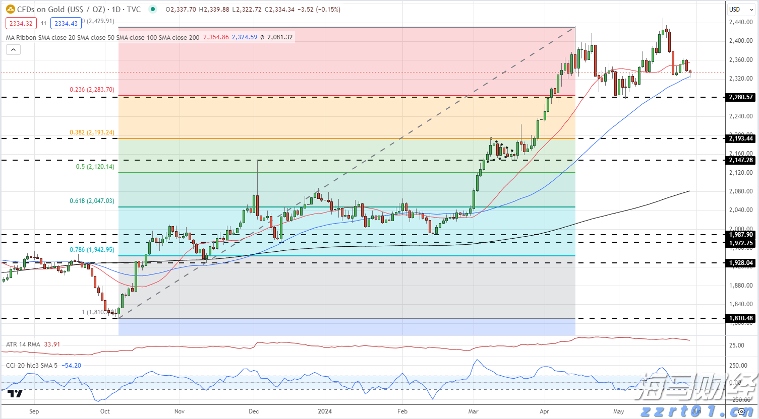 中美经贸会谈在瑞典斯德哥尔摩举行
