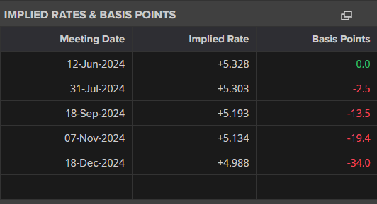 国庆必打卡！三角生鱼盛宴连嗨6天，玩法提前看