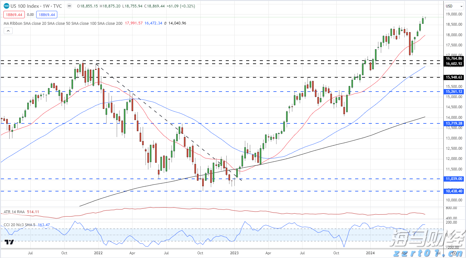 9月8日月全食,我国各地可见红月亮