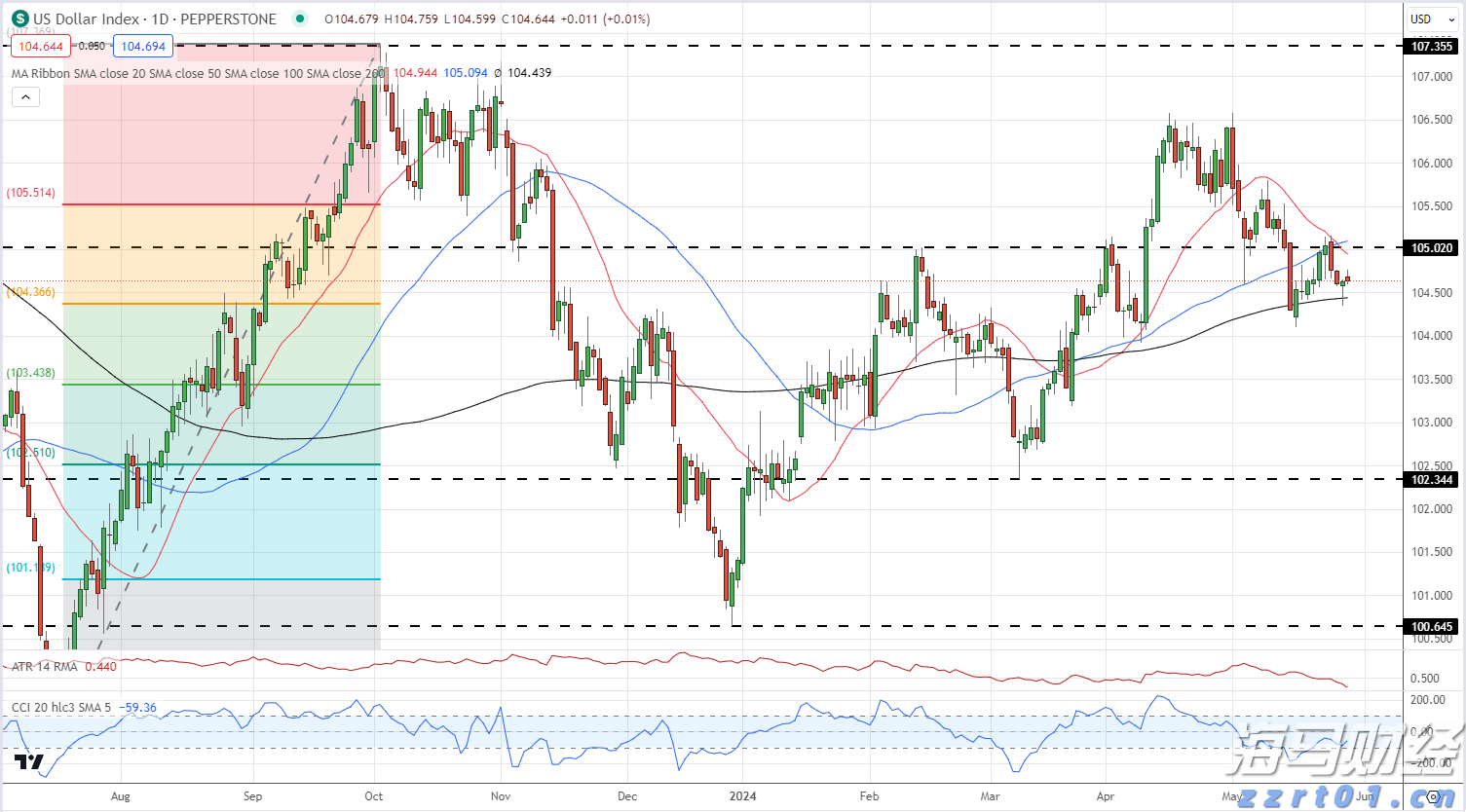 贵港:消费潜力释放 市场稳定向好